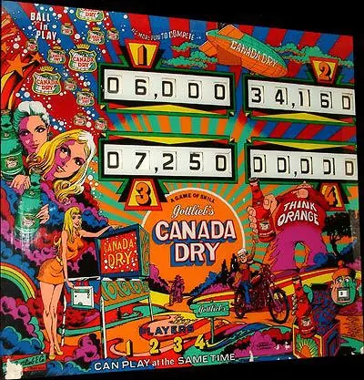 Canada Dry backglass