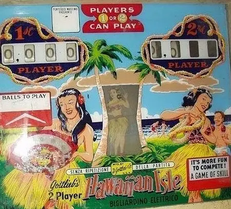 Hawaiian Isle backglass