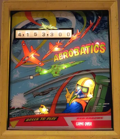 Aerobatics backglass