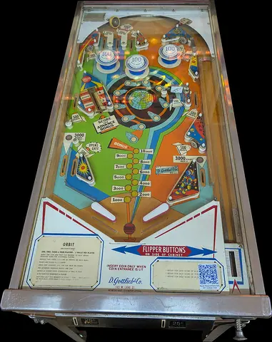 Orbit / Outer Space playfield