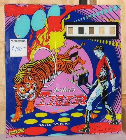 Tiger backglass