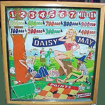 Daisy May backglass