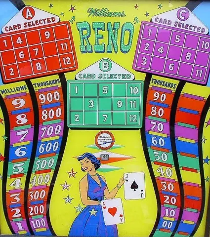 Reno backglass