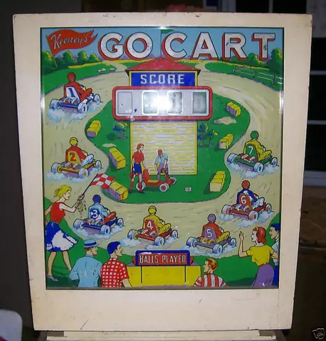 Go-Cart backglass