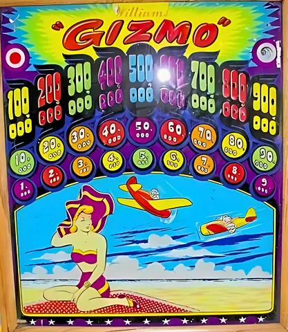 Gizmo backglass