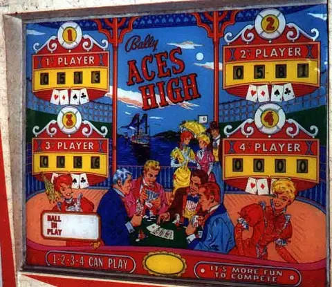 Aces High backglass