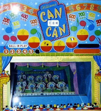 Can Can backglass