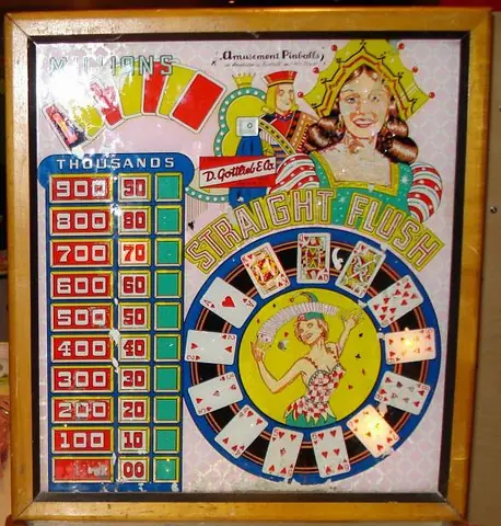 Straight Flush backglass