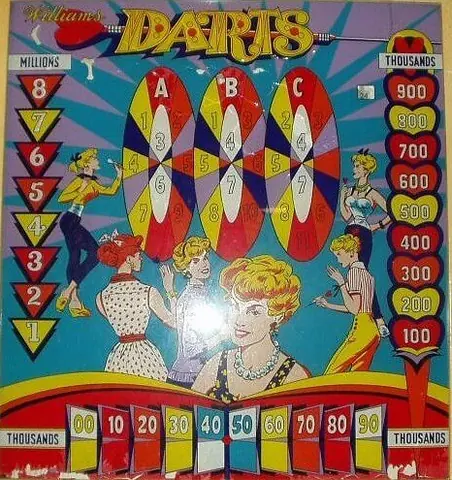 Darts backglass