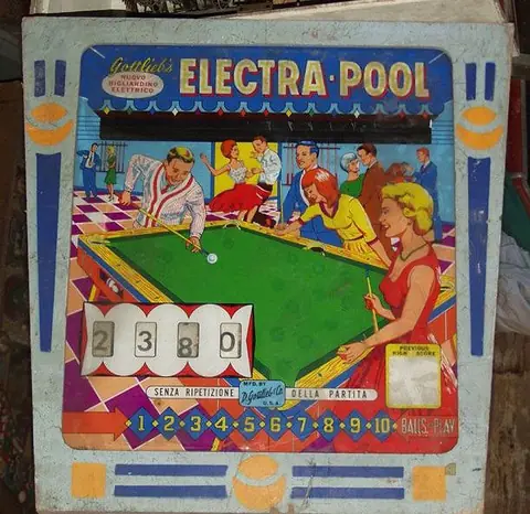 Electra-Pool backglass