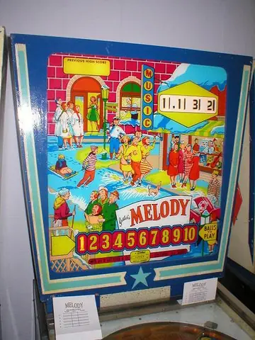 Melody backglass