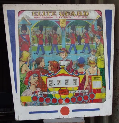 Elite Guard backglass