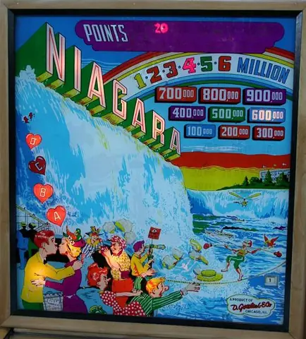 Niagara backglass